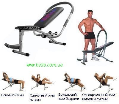 AB King Pro тренажеры спортивные АБ Кинг Про для пресса