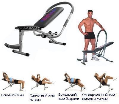 AB King Pro тренажер спортивный АБ Кинг Про для пресса