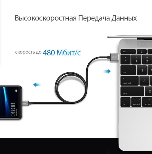 Кабель Quick Charge для быстрой зарядки  iPhone PZOZ