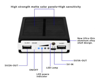 Мобильное зарядное устройство POWER BANK Solar+led 20000S (солнечная зарядка  Павер Банк Солар 20000 мАч)