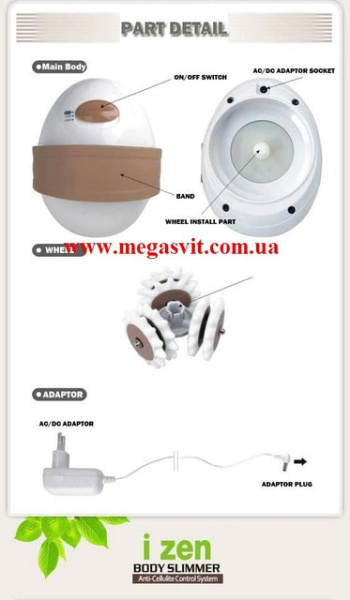 Антицеллюлитный массажер ручной для тела I Zen Body Slimmer (Дзен Боди Слимер)